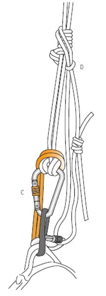 Abseil-device-fell---what-to-do2