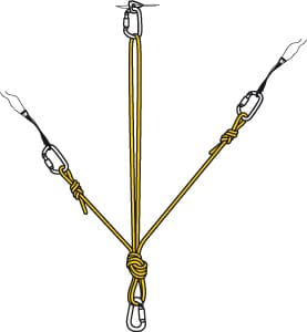 Multi-rope climbing_power triangle-with-a-knotted-rope-for-fixing-the-three-safety-points