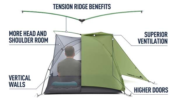 Ultralight tent Alto TR2 Tension Ridge