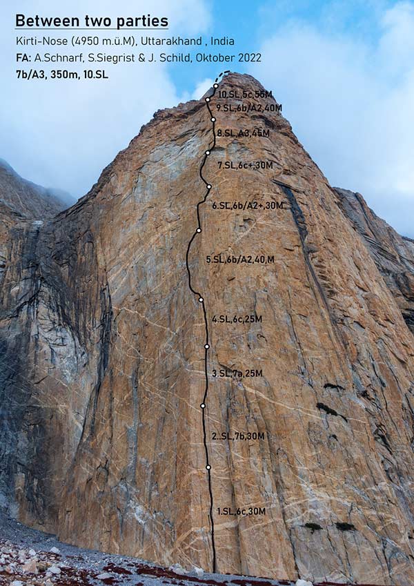 The topo of the new route Between two parties, first climbed by Stephan Siegrist, Jonas Schild and Andy Schnarf in October 2022.