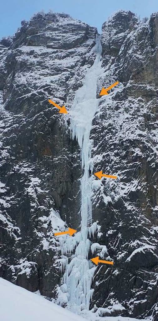 Ruebezahl, Kandersteg. In less steep terrain in particular, it is not always possible to find a sheltered belay (the top two arrows). In such cases it is important that the lead person climbs with at least enough offset so that the belayer is always outside the ice fall delta. It makes sense to keep such rope lengths rather short.