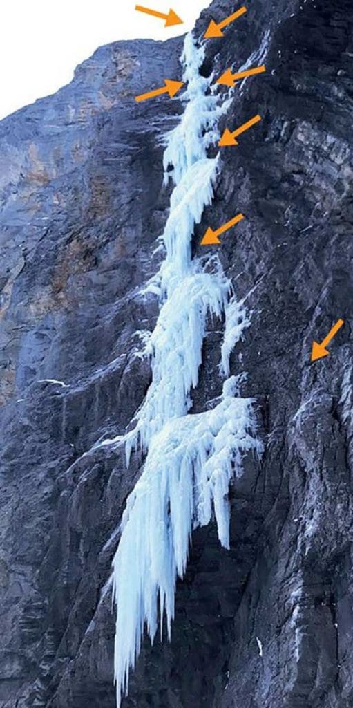 Oft ist es in steilem Gelände relativ einfach, geeignete Standplätze zu finden. (N.I.N. Oeschinen). Der unterste Standplatz auf dem Bild ist im Fels. Die Sicherungsperson ist dort aufgrund des seitlichen Versatzes vor Eisschlag geschützt.