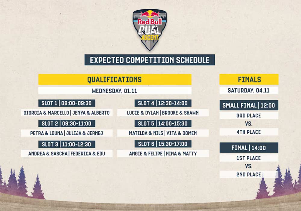 Red Bull Dual Ascent 2023 Startliste und Zeitplan. Bild: Red Bull