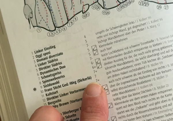 Topo mit Schwierigkeitsangaben in der UIAA-Skala